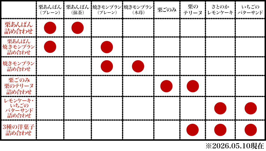 詰め合わせ一覧