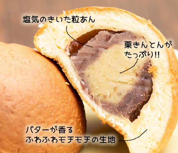 栗あんぱんの説明